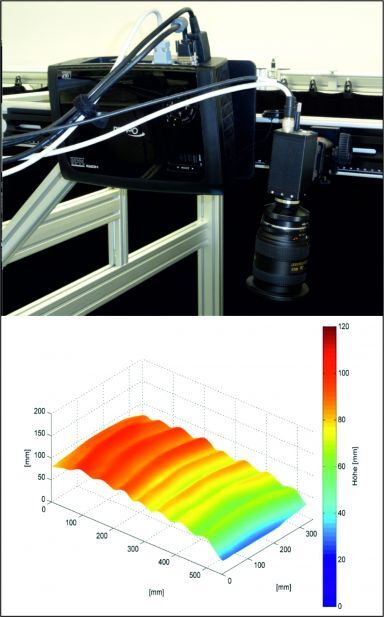 Abb.3: Optischer 3D-Scanner zur Bestimmung der Oberflächengeometrie in einem Analogexperiment